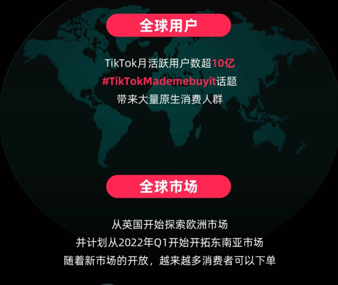 Tik Tok怎么開通店鋪？